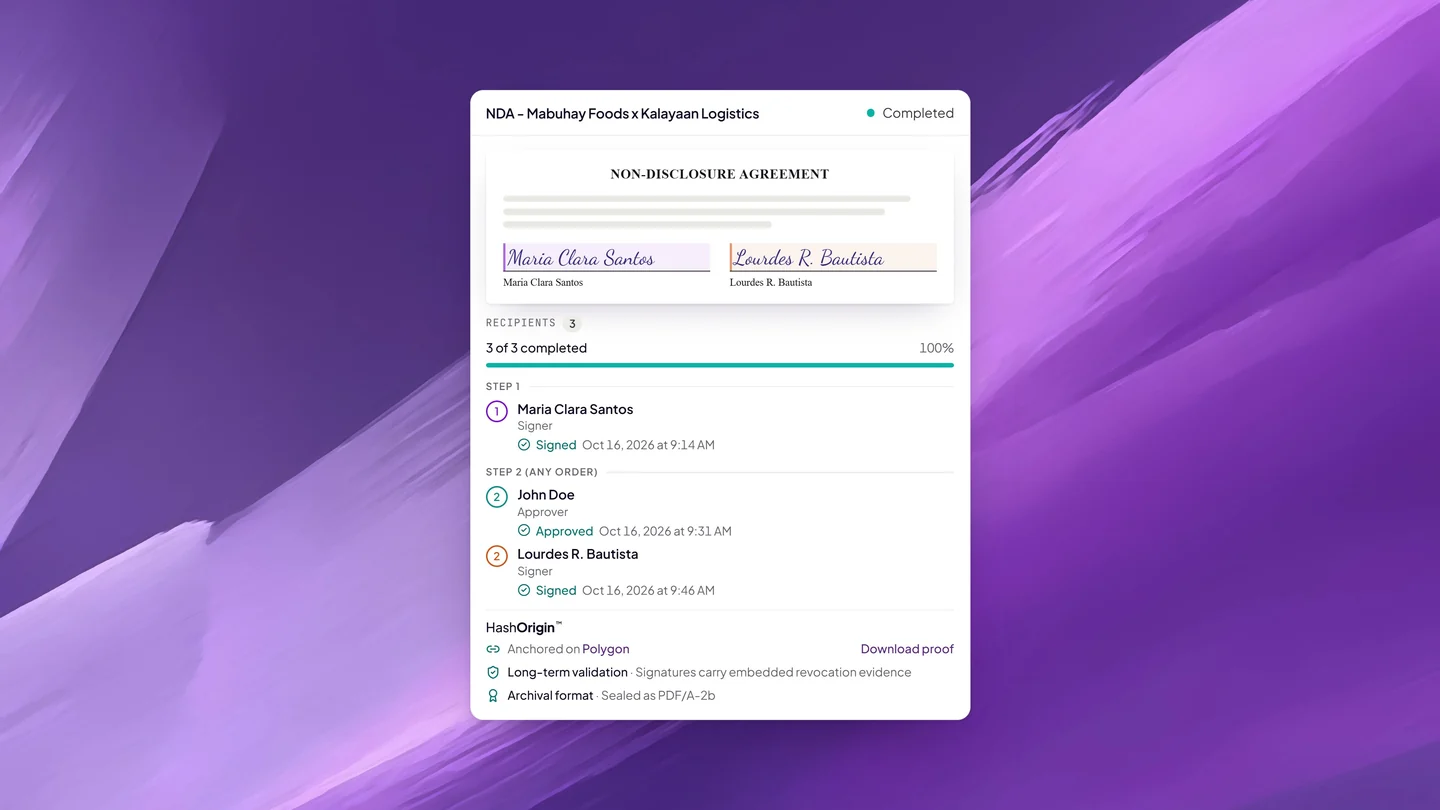 A completed eSignature envelope on Twala for a non-disclosure agreement between Mabuhay Foods and Kalayaan Logistics, signed and approved by all three recipients in order, anchored on Polygon and sealed as PDF/A-2b